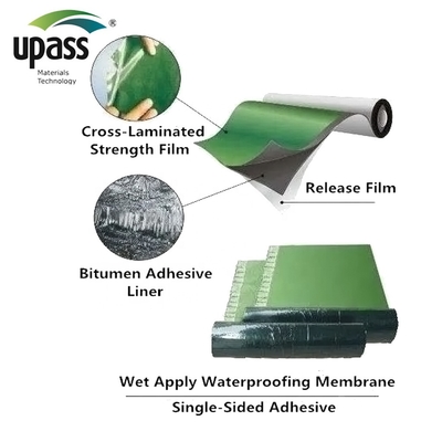 HDPE Film Waterproof Membran Bernafas Untuk Atap Dinding Rumah Bungkus Layanan Pengolahan Pemotongan Khusus Kekuatan Tinggi Dan Kinerja Elongasi Tinggi
