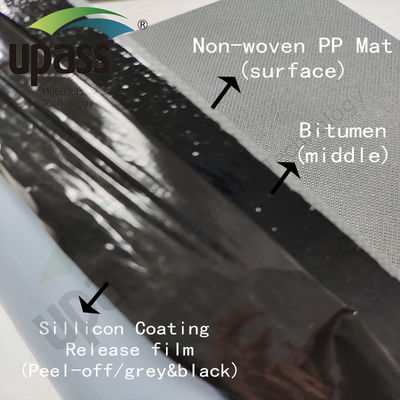 Tikar Non-Woven Polypropylene (PP) Tahan Api Membran PP PE PP untuk Membran Waterproofing Perekat Diri Tanpa Pembawa