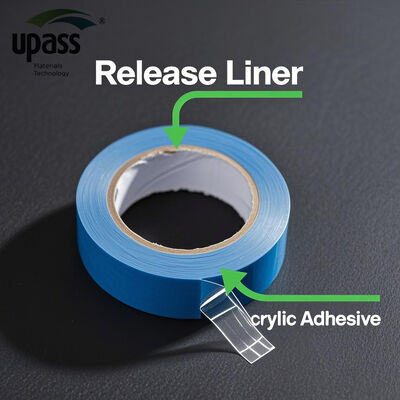 Produsen Liner Film Pelepasan Silikon HDPE Lapisan Sisi Dua Langsung Penyembuhan UV Layanan Pemotongan Waterproof tahan cuaca