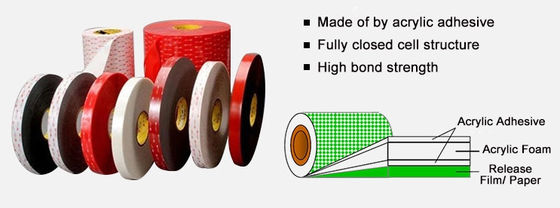 100mm Lebar UV Curing Silicone Coated Release Liner